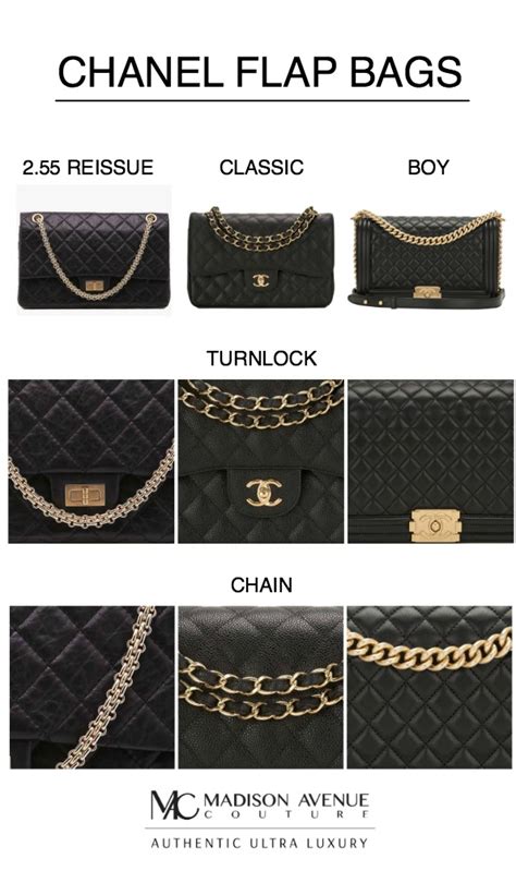 chanel classic flap caviar leather vs grained calfskin|A Guide to Different Types of Chanel Le.